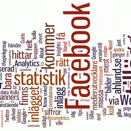 Wordle skapar ordmoln av valfri text  Anders Åhlund
